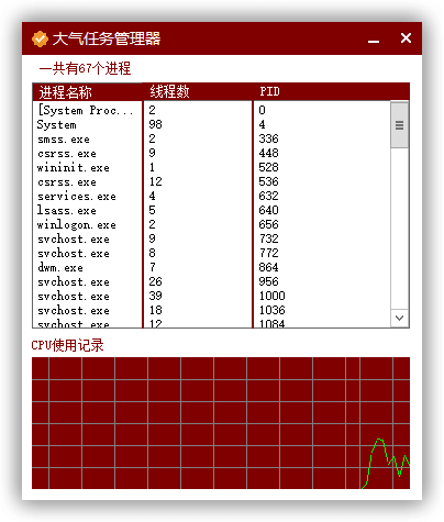 易语言任务管理器开源.png 易语言任务管理器开源.png