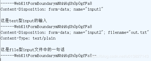 post使用form-data和x-www-form-urlencoded的本质区别