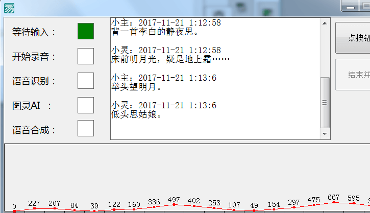语音AI（讯飞+图灵）玩转二次元音