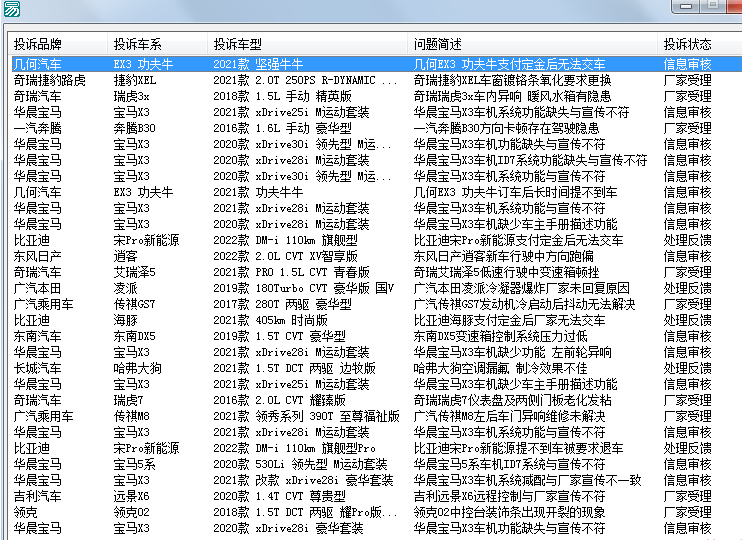 易语言获取车质网最新汽车投诉信息
